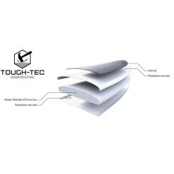 TAHE 10' BEACH Cross Tough-Tec Stand-Up Paddleboard Package -Deals Paddle Store 20132031 3 1500.25092020023009